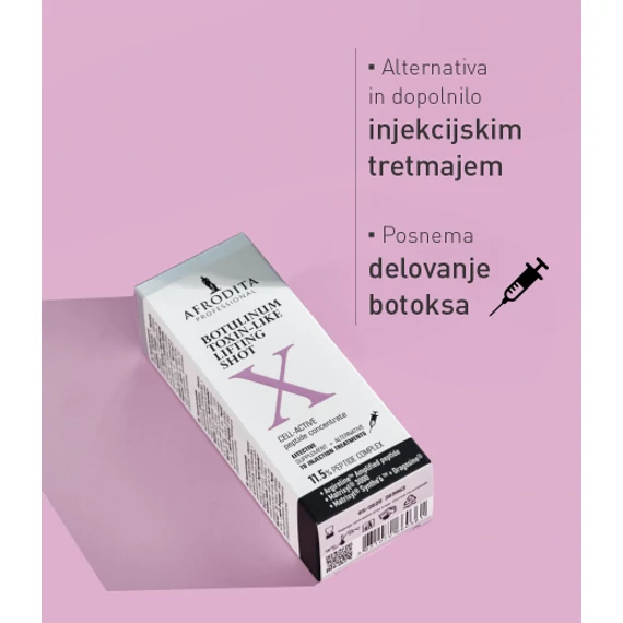 MULTIACTIVE Botulinum Toxin-Hatású Peptides SHOT