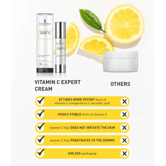 VITAMIN C EXPERT Ultrahidratáló krémgél normál, vegyes bőrtípusra
